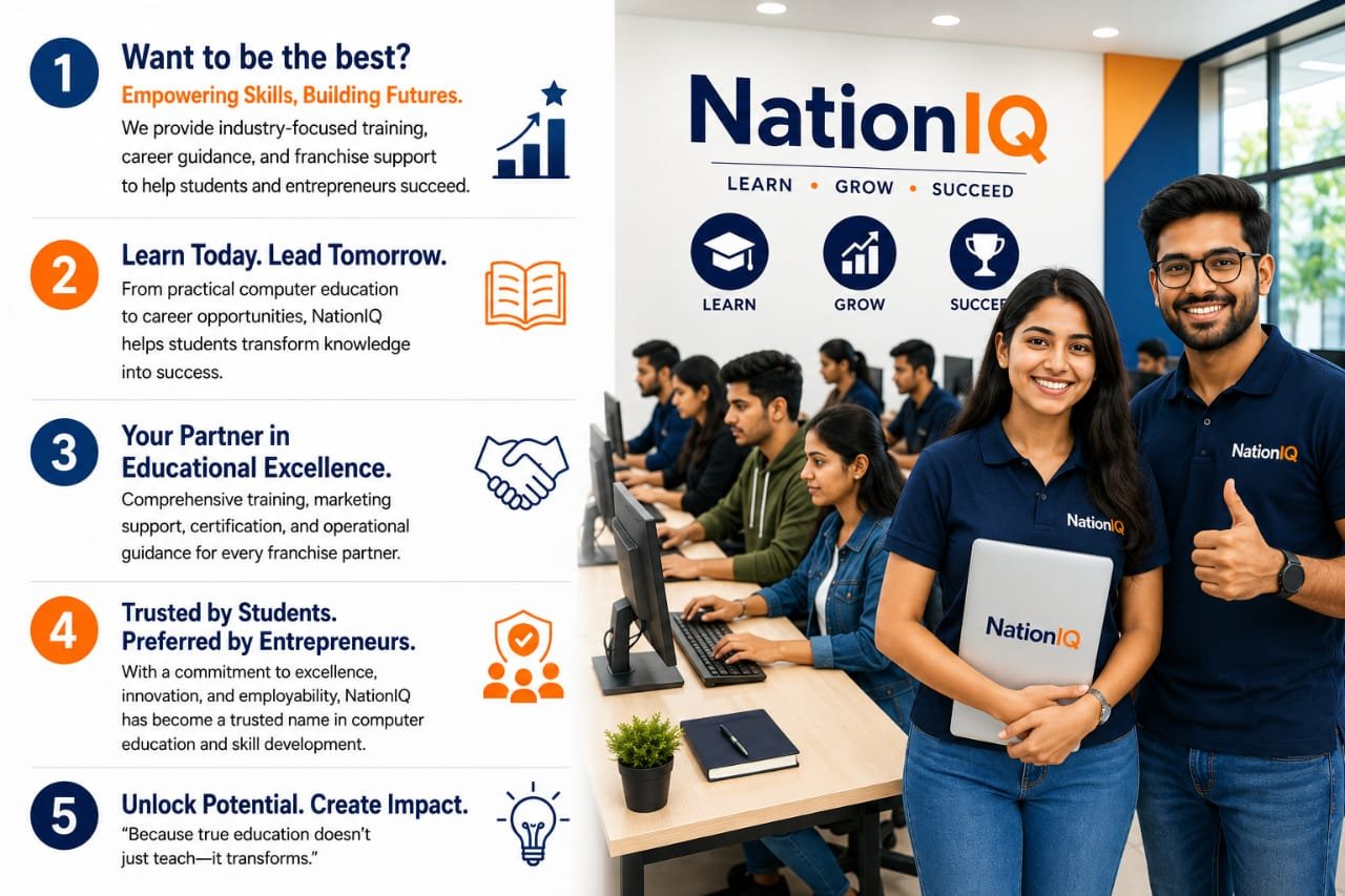 NationIQ